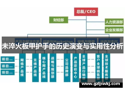 未淬火板甲护手的历史演变与实用性分析